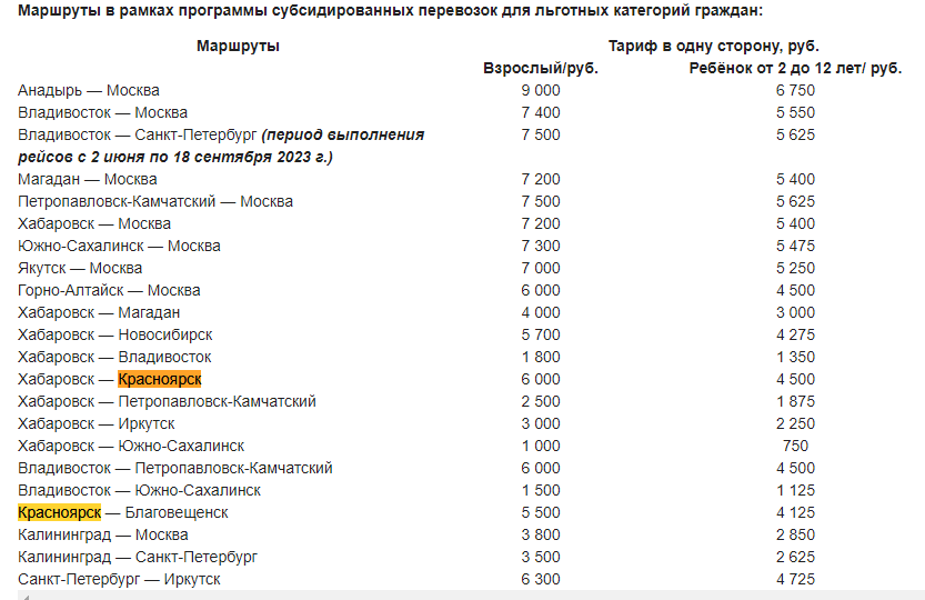 Компания «Аэрофлот» 7 декабря начал продажу билетов из Красноярска по субсидируемым тарифам.png