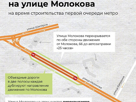 Улицу Молокова перекроют в Красноярске с 21 января из-за строительства метро . Фото: ТК Красноярское метро