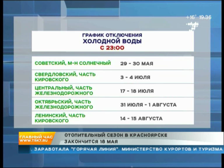 Интерактивная карта отключения горячей воды красноярск