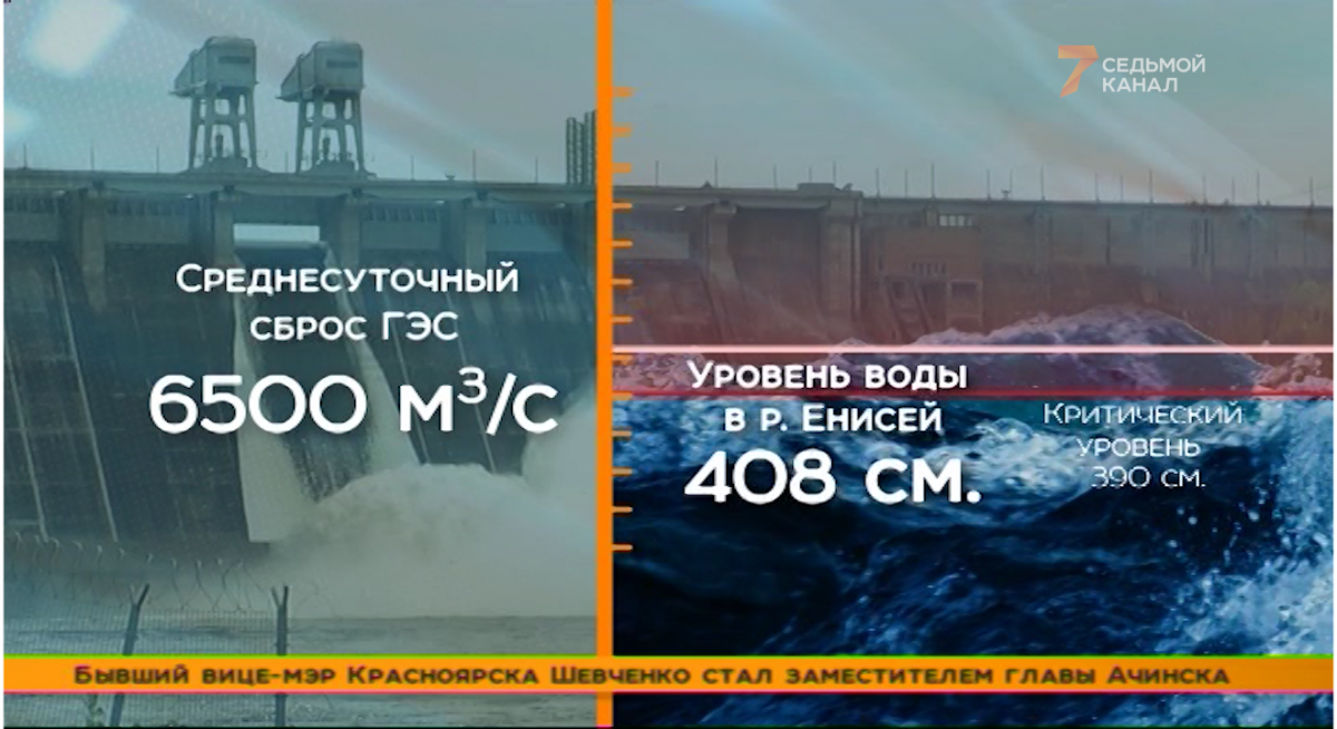 Казахстан сбросил воду 2024. Красноярская ГЭС сброс воды. Сброс воды Красноярск 2022. Красноярская ГЭС сброс воды расписание. ГЭС В Красноярском крае поднимают корабли.