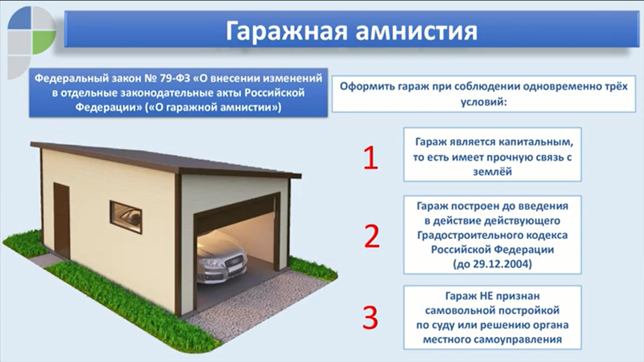 Технический план на гараж по гаражной амнистии