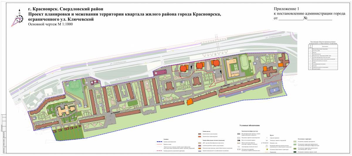 Проекты планировки территорий красноярска