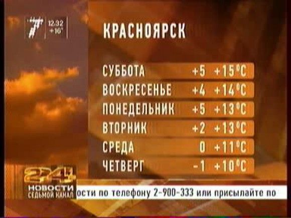 Телевидение красноярск тарифы. Телеканал 7 Красноярск программа на сегодня. Телеканал 7 мой Красноярск программа на сегодня. Телемагазина и заставка (восьмой канал - Красноярск,.