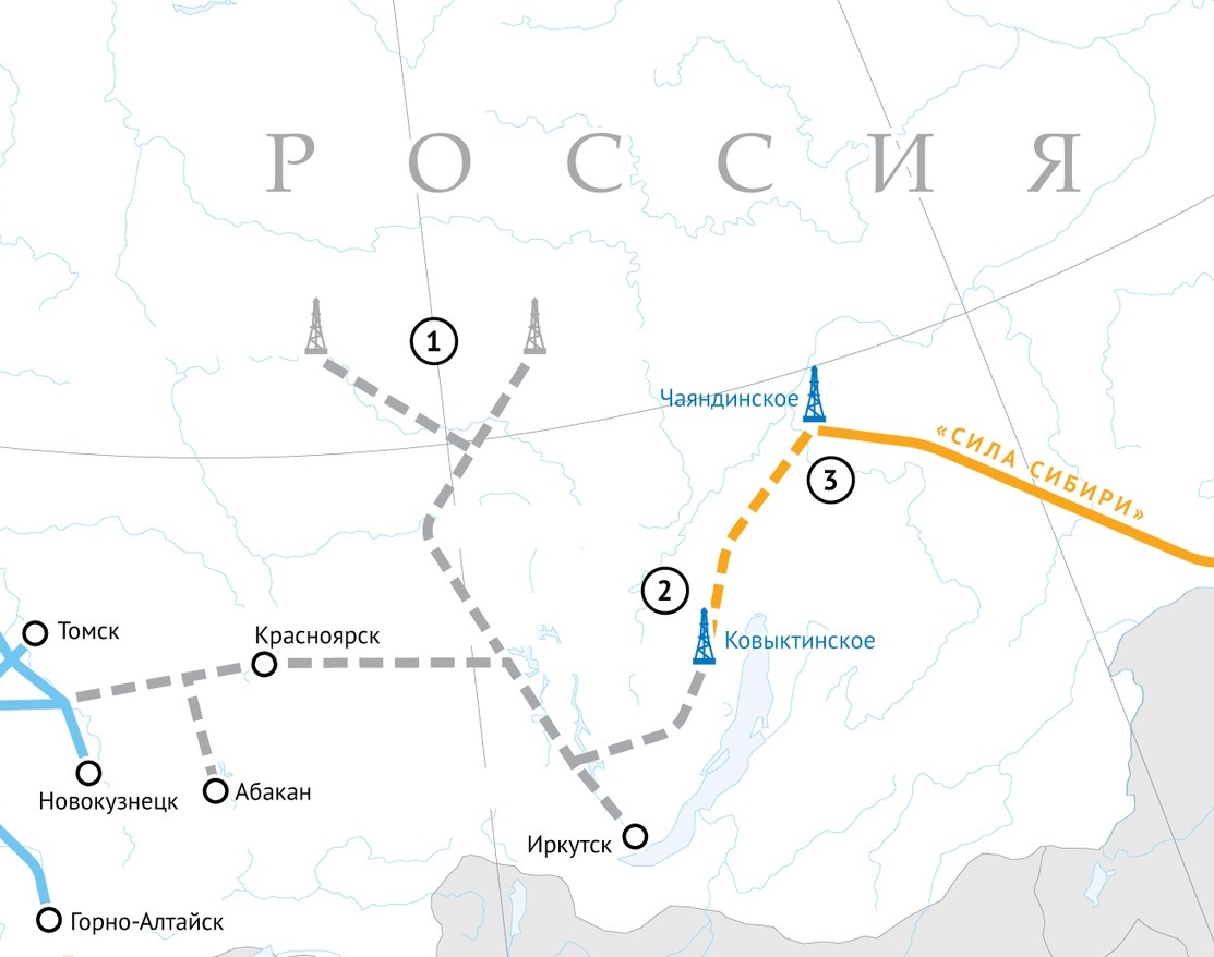 Сила сибири 2. Сила Сибири 2 схема газопровода. Газопровод сила Сибири 2 через Монголию. Газпром сила Сибири 2 схема. Маршрут газопровода сила Сибири 2 через Монголию.