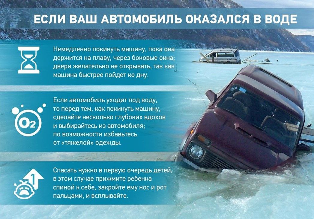 На Красноярском водохранилище машина с водителем провалилась под лед
