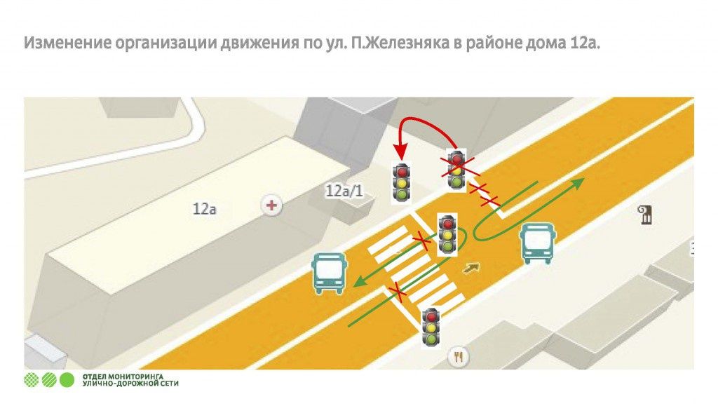 Краевая больница на партизана железняка