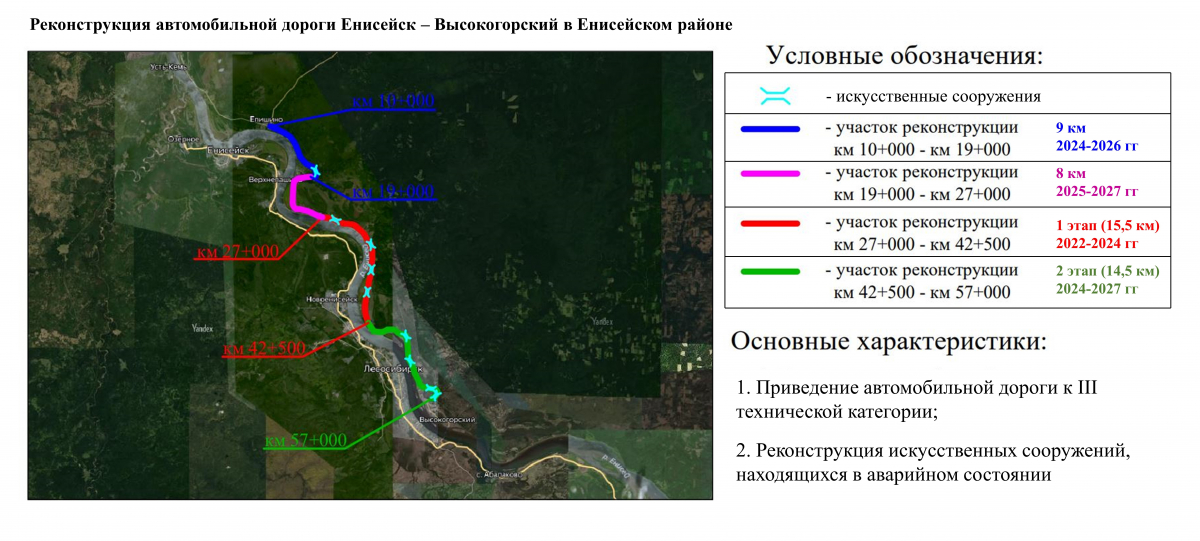 Больше 2 млрд рублей потратят на реконструкцию дороги Енисейск — Высогорский