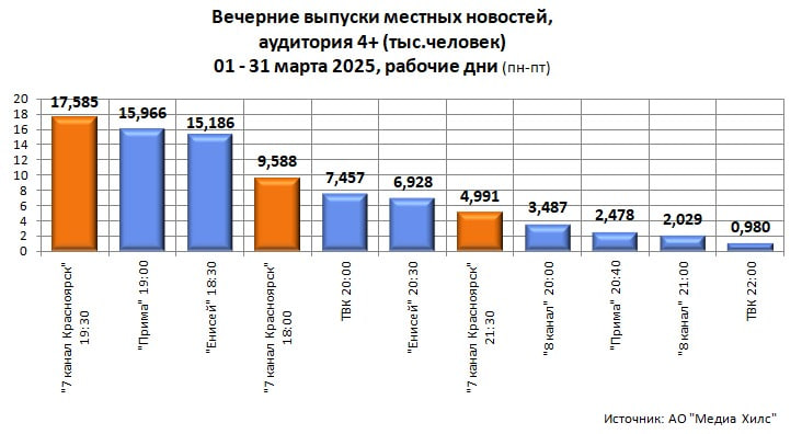 аудитория.jpg