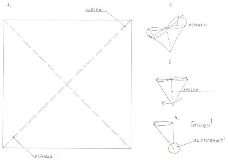 Схема стаканчиков.jpg