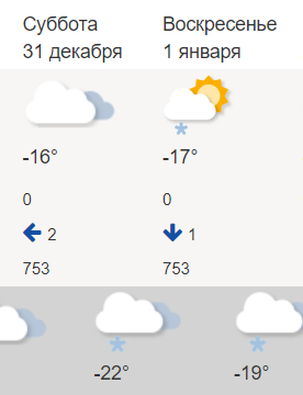 Синоптики пересмотрели прогноз на новогоднюю ночь в Красноярске.png
