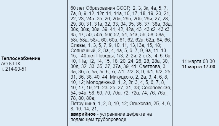 отключен 11.03.jpg