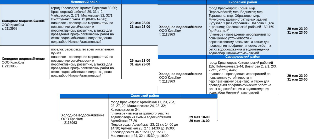 Отключения.jpg Отключения.jpg