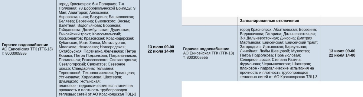 отключения.jpg отключения.jpg