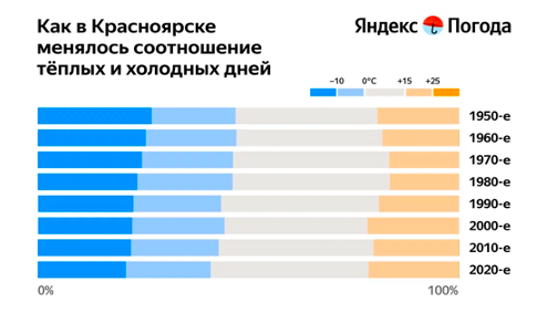 Снимок экрана 2024-02-28 в 11.54.56.png Снимок экрана 2024-02-28 в 11.54.56.png