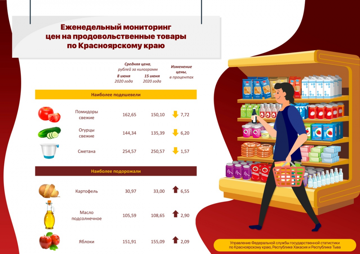 красстат.png