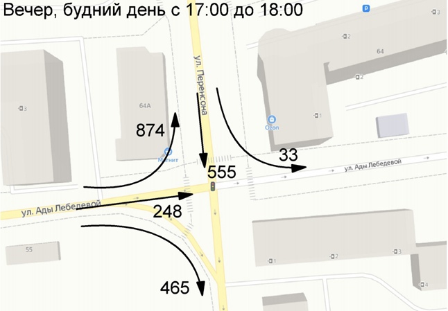 В Красноярске с ул. Лебедевой на ул. Перенсона разрешат поворачивать налево с двух рядов.jpg