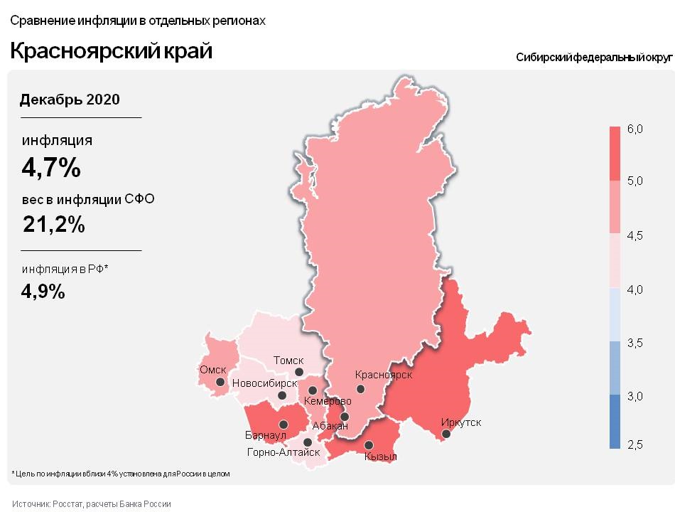 Инфляция в Красноярском крае по сравнению с соседними регионами.jpg