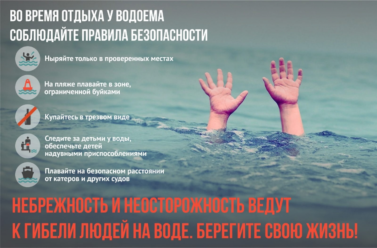 Жителей Красноярского края призвавли соблюдать меры безопасности при отдыхе на воде.jpg