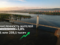 В "Большом Красноярске" приросло население 