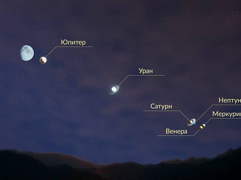 Снежная луна взойдет над Красноярском в ночь на 2 февраля. Фото: университет Решетнева
