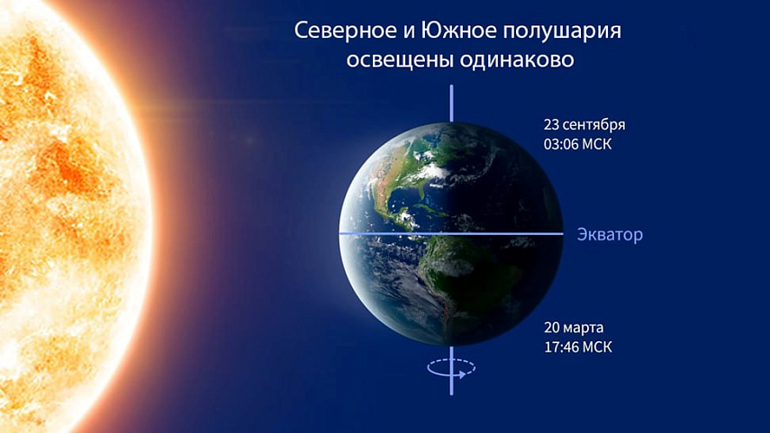/upload/resize_cache/iblock/8ba/855_641_1/zymn0z7db4a22g7236iowfukjq27voon.jpg