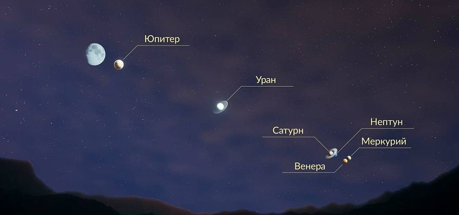 Снежная луна взойдет над Красноярском в ночь на 2 февраля