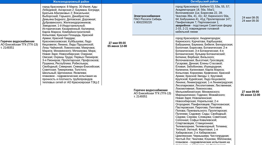 /upload/resize_cache/iblock/9f2/855_641_1/v3cnvxs83vhb19rfhqm14ww31w0firj5.jpg