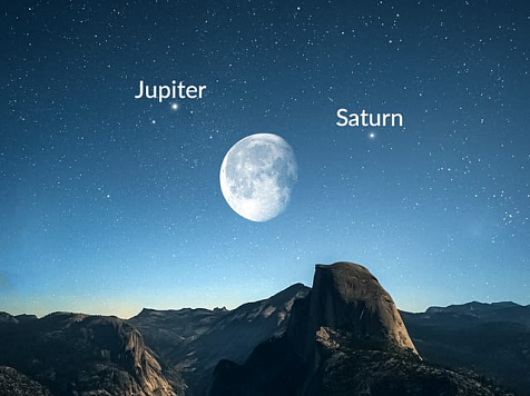 «Урожайная луна» соберётся в триаду с Юпитером и Сатурном в пятницу над Красноярском. Фото: Университет Решетнёва, Vito Technology Starwalk