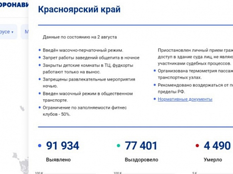 Жители Красноярского края могут узнать о COVID-ограничениях на интерактивной карте 					     title=