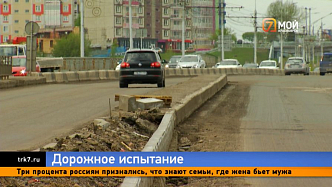 Пробки и разбитый тротуар: когда же завершится ремонт дороги на Копылова в Красноярске